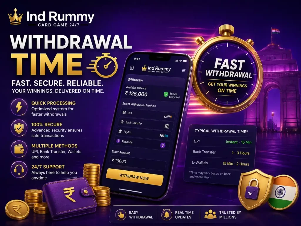 Ind Rummy withdrawal time banner with mobile wallet screen, stopwatch, rupee coins, secure payout icons, and purple India-themed background.