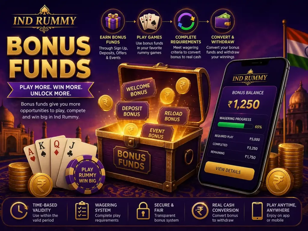 Bonus Funds illustration for Ind Rummy in India featuring a mobile screen, playing cards, coins, and a glowing reward chest in a purple and gold theme