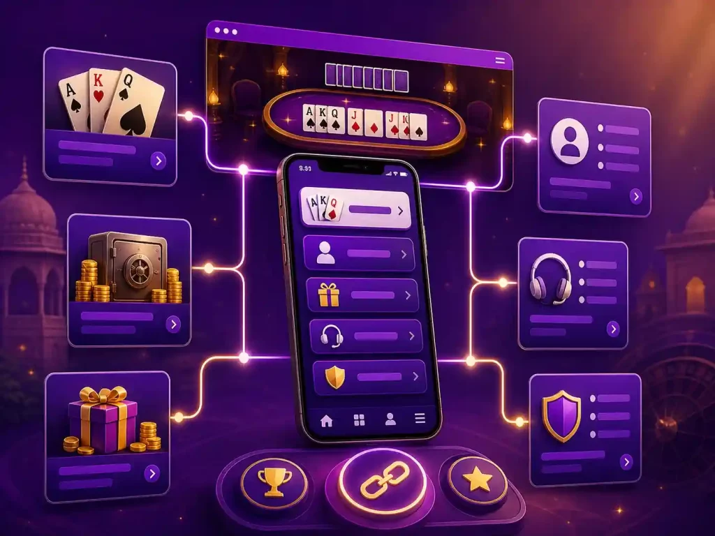 Ind Rummy Links navigation interface, purple and gold mobile UI with connected sections, smartphone displaying menu with game links, account, support, and bonus options, glowing connection lines between panels, modern Indian gaming platform style, vibrant lighting, 4:3 image